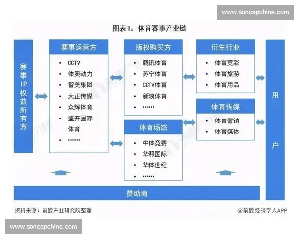 五大联赛网页版一站式数据资讯与精彩赛事全景平台深度分析互动社区
