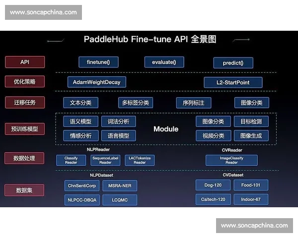 基于赛前多维数据的CBA比赛走势深度分析与预测模型研究报告