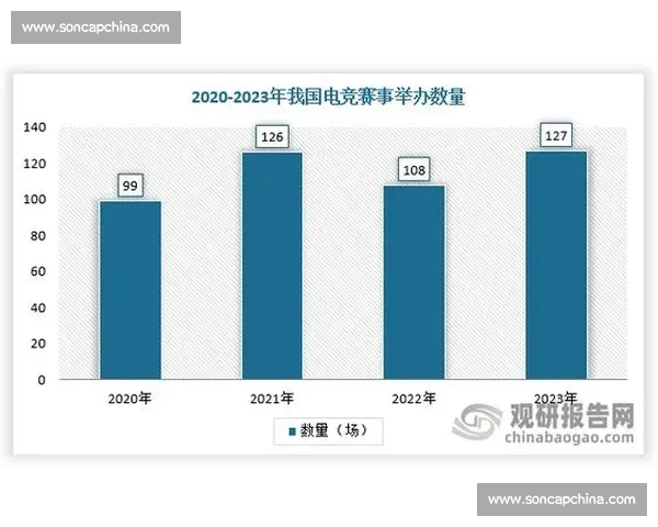 基于球员数据统计的表现分析与竞技价值评估研究体系构建与趋势探讨 基于球员数据统计的表现分析与竞技价值评估研究体系构建与趋势探讨