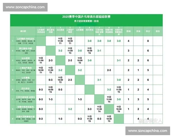 聚焦今晚焦点大战比分预测与胜负走势全面解析及关键球员表现前瞻 聚焦今晚焦点大战比分预测与胜负走势全面解析及关键球员表现前瞻