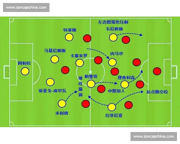 透视世界杯数据背后的战术演变与冠军规律研究历史趋势分析及其影响