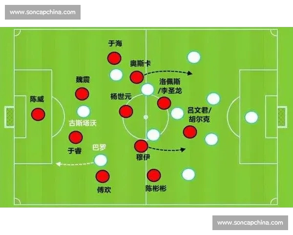 基于数据与战术演变的足球比赛走势深度分析与结果预测研究 基于数据与战术演变的足球比赛走势深度分析与结果预测研究