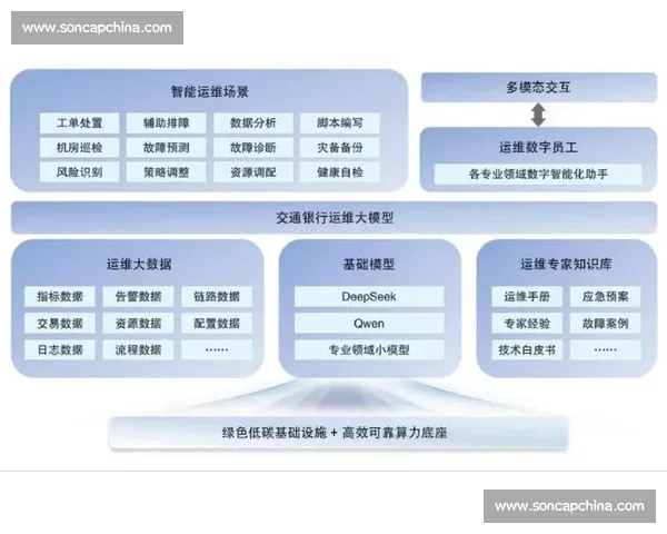 基于大数据的体育赛事分析与预测模型研究与应用探索