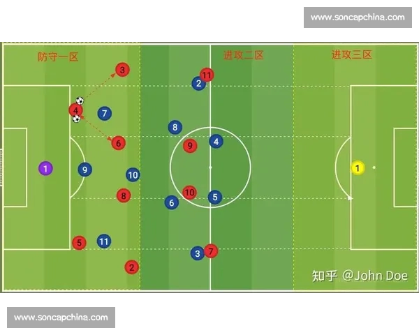 基于数据分析的足球比赛表现对比研究与方法探讨