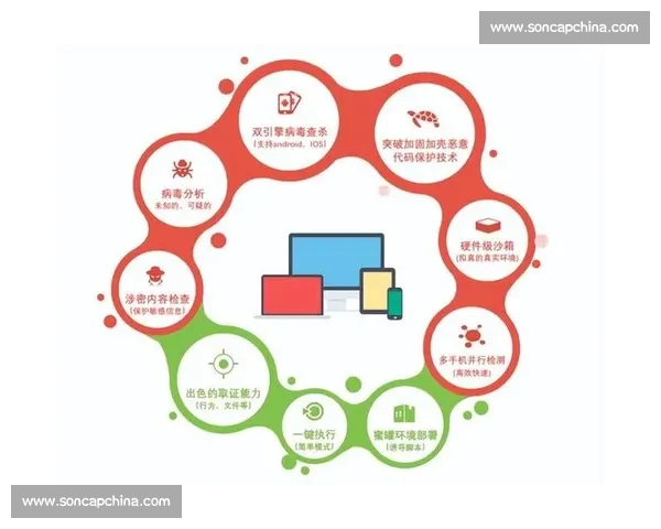 基于篮球比赛数据分析的多维度策略优化框架探讨与实践