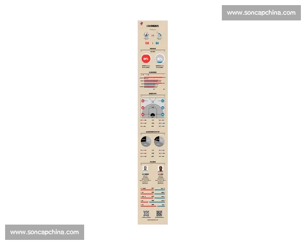 CBA最新赛季焦点对决精彩回顾及球队实力分析